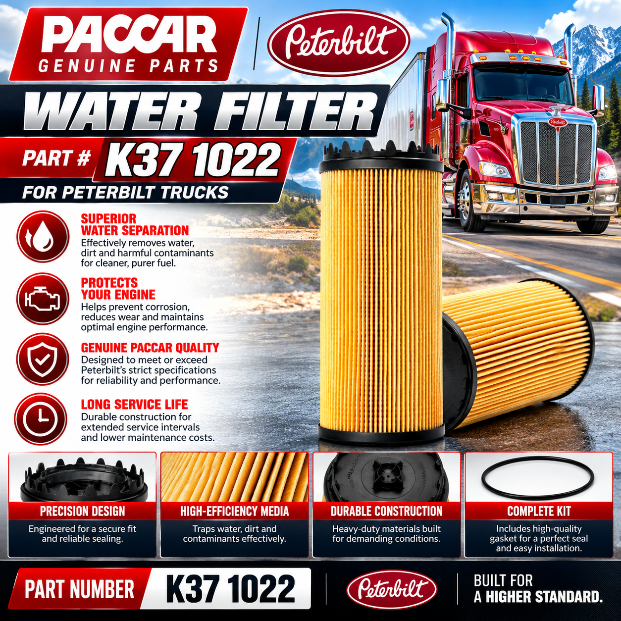 Water Filter- K37 1022