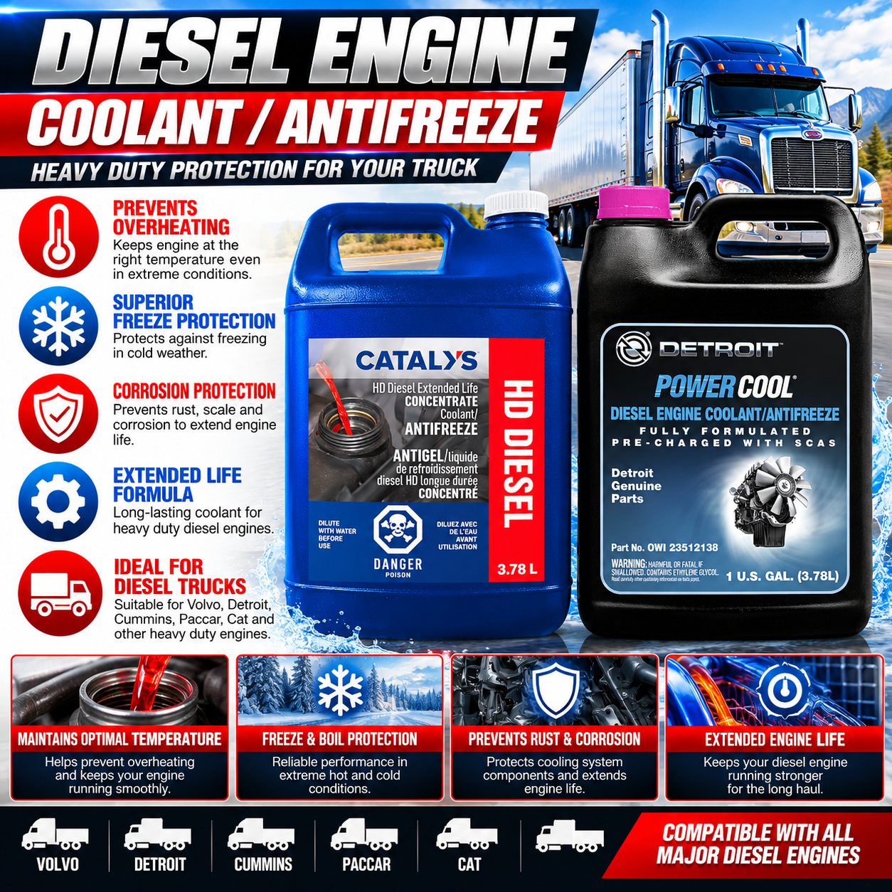 Antifreeze