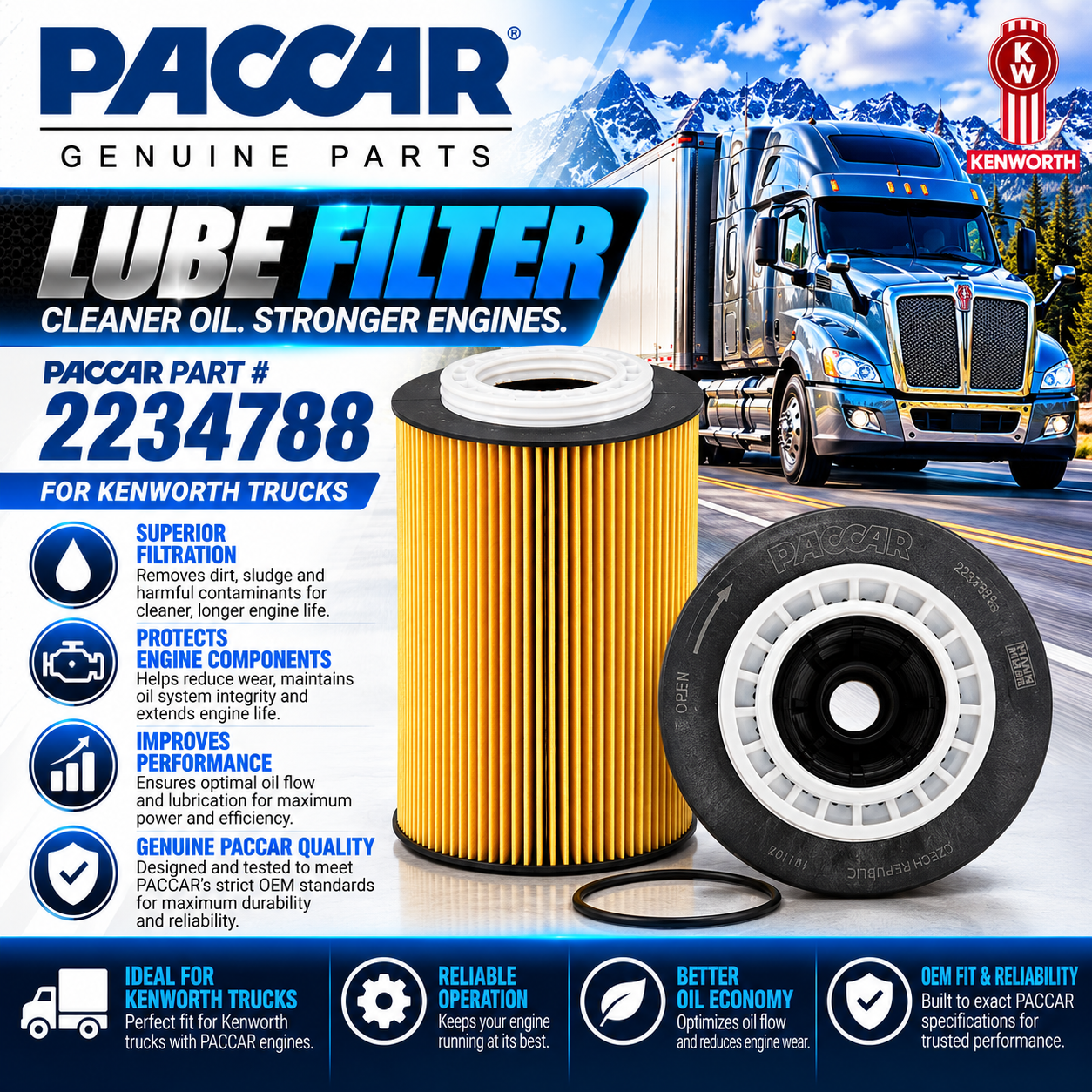 Lube Filter- 2234788