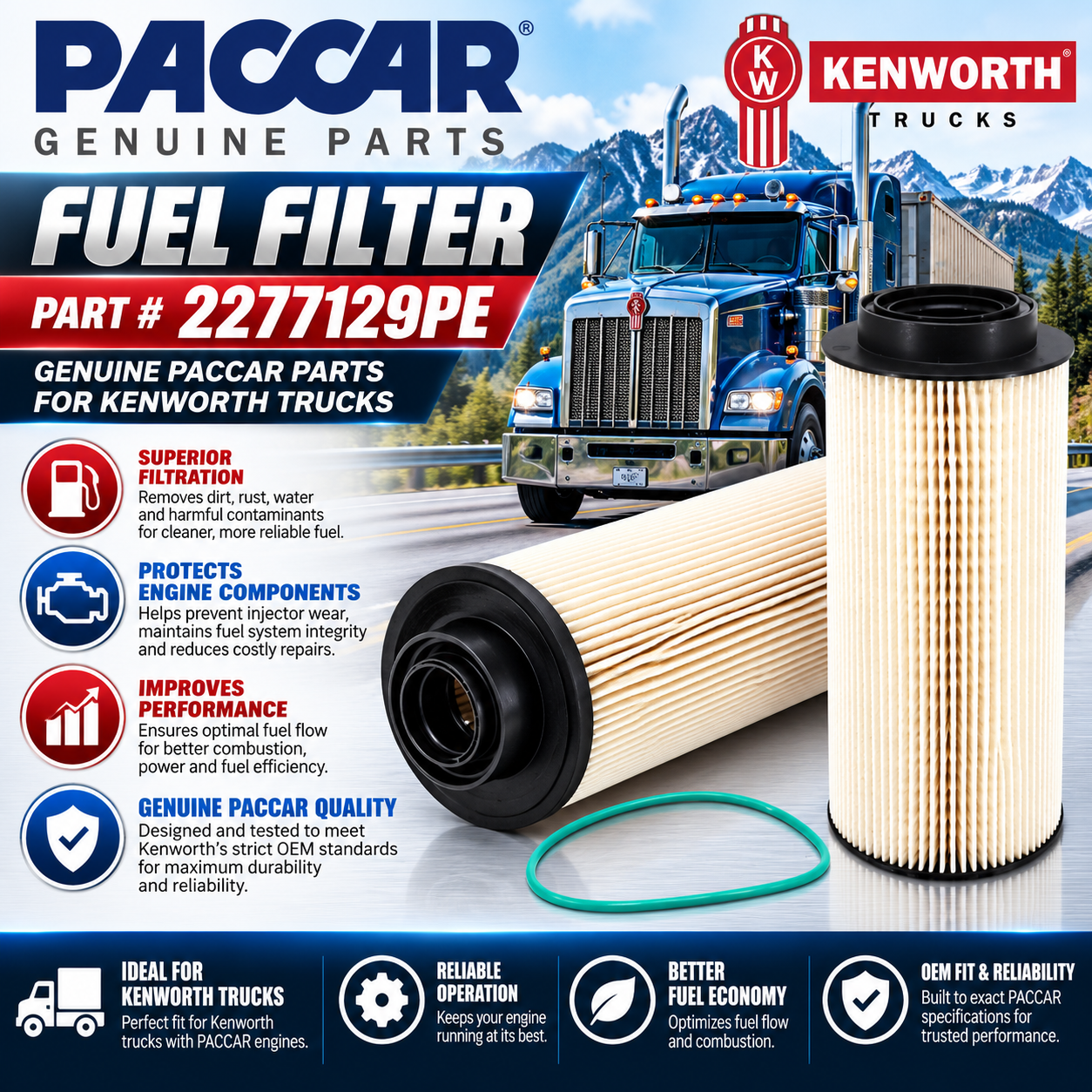 Fuel Filter- 2277129PE